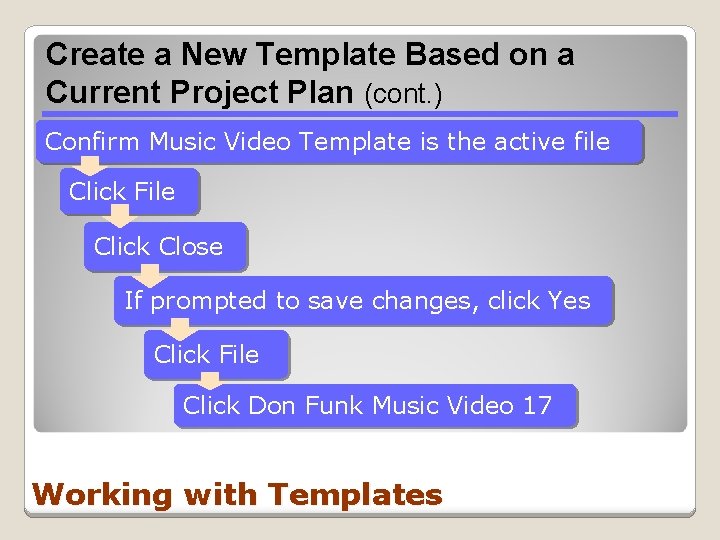 Create a New Template Based on a Current Project Plan (cont. ) Confirm Music
