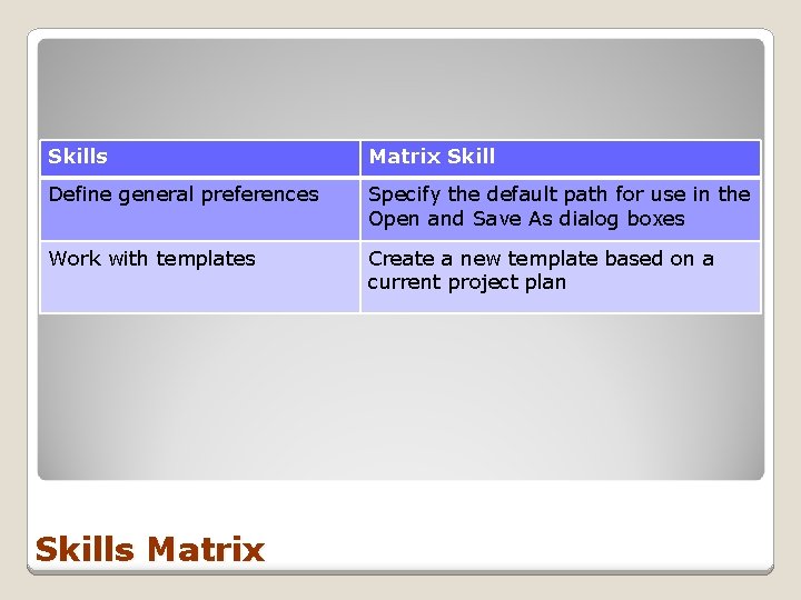 Skills Matrix Skill Define general preferences Specify the default path for use in the