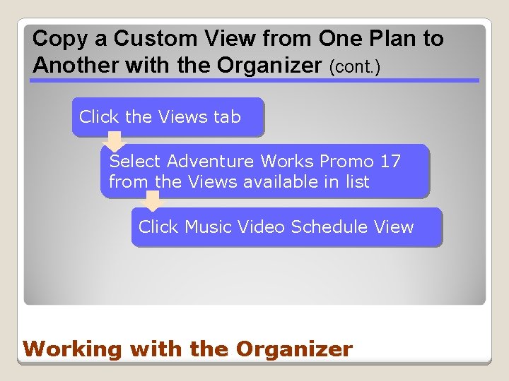 Copy a Custom View from One Plan to Another with the Organizer (cont. )