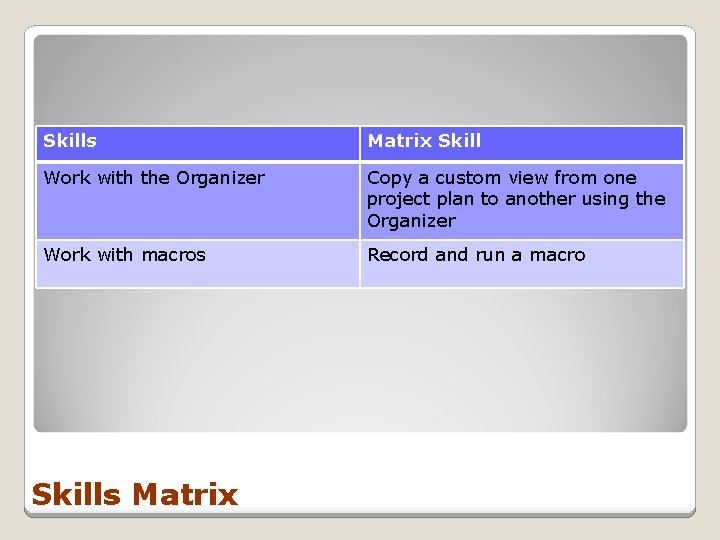 Skills Matrix Skill Work with the Organizer Copy a custom view from one project