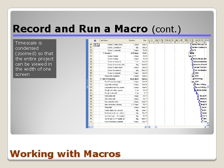 Record and Run a Macro (cont. ) Timescale is condensed (zoomed) so that the