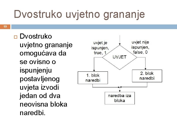 Dvostruko uvjetno grananje 19 Dvostruko uvjetno grananje omogućava da se ovisno o ispunjenju postavljenog