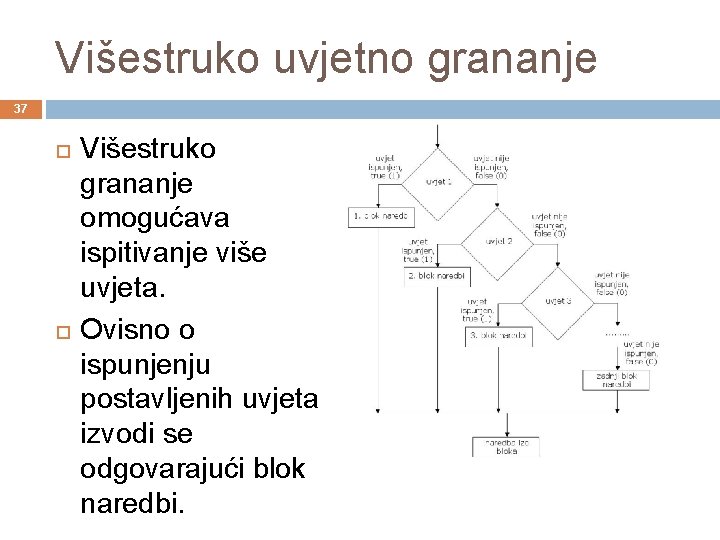 Višestruko uvjetno grananje 37 Višestruko grananje omogućava ispitivanje više uvjeta. Ovisno o ispunjenju postavljenih