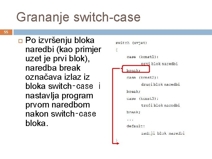 Grananje switch-case 55 Po izvršenju bloka naredbi (kao primjer uzet je prvi blok), naredba