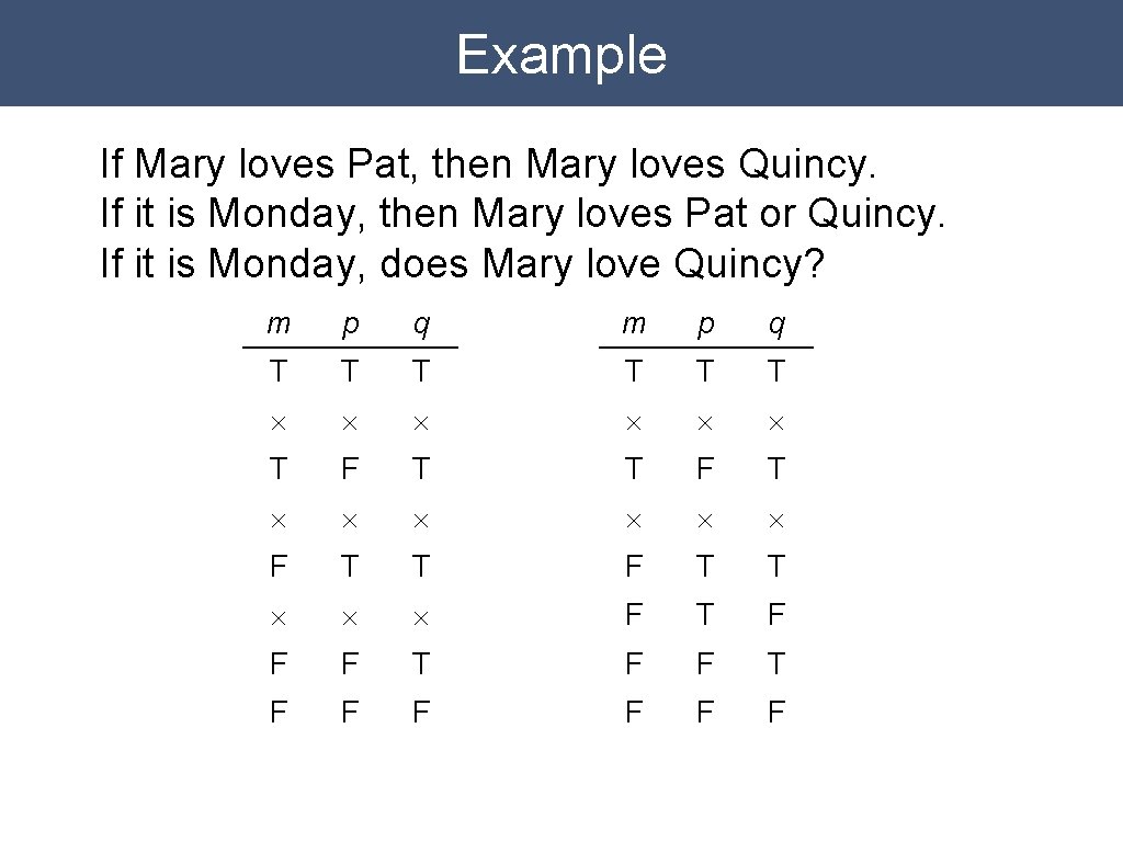 Example If Mary loves Pat, then Mary loves Quincy. If it is Monday, then