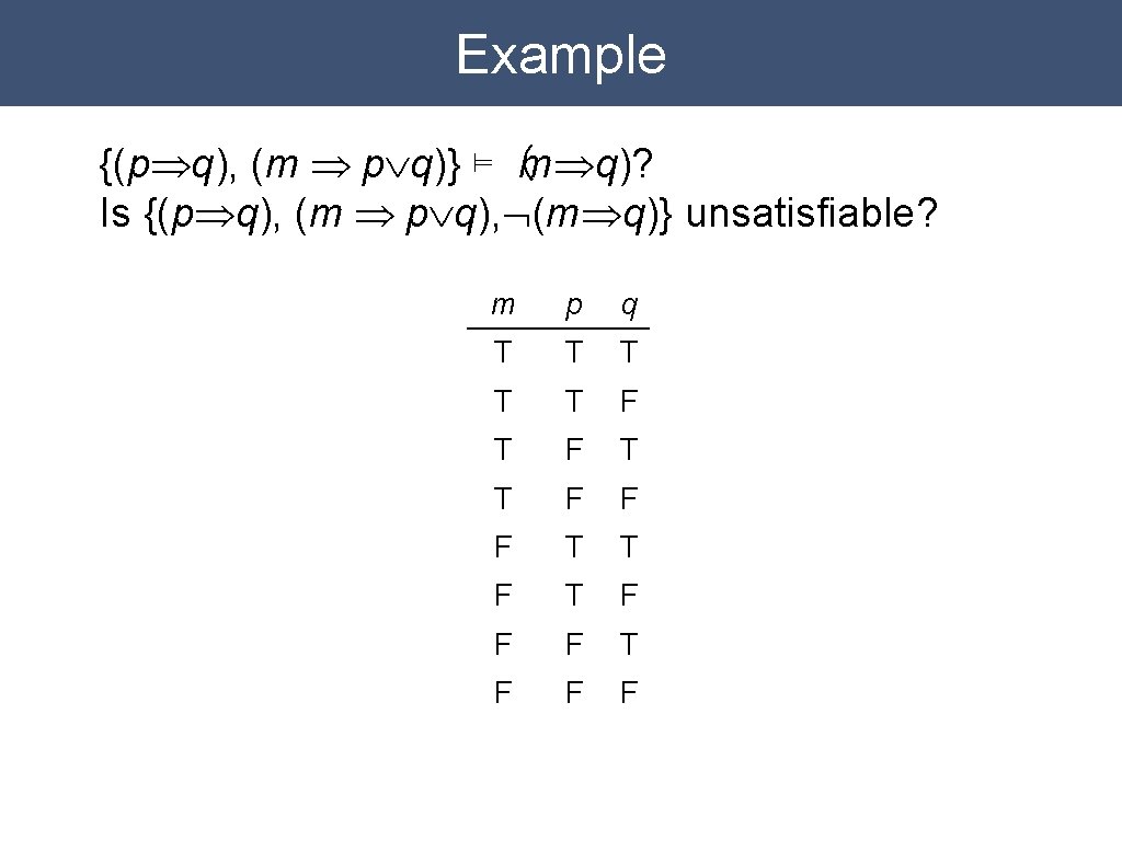 Example {(pÞq), (m Þ pÚq)} ⊨ (mÞq)? Is {(pÞq), (m Þ pÚq), Ø(mÞq)} unsatisfiable?