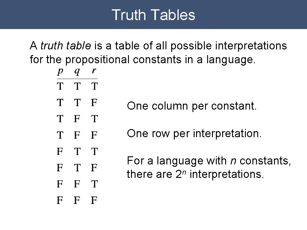 Truth Tables A truth table is a table of all possible interpretations for the