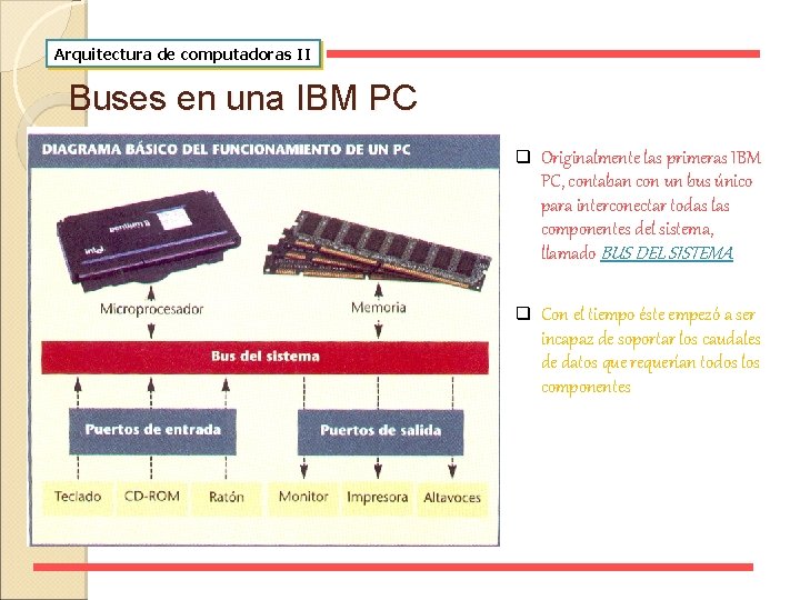 Arquitectura de computadoras II Buses en una IBM PC q Originalmente las primeras IBM