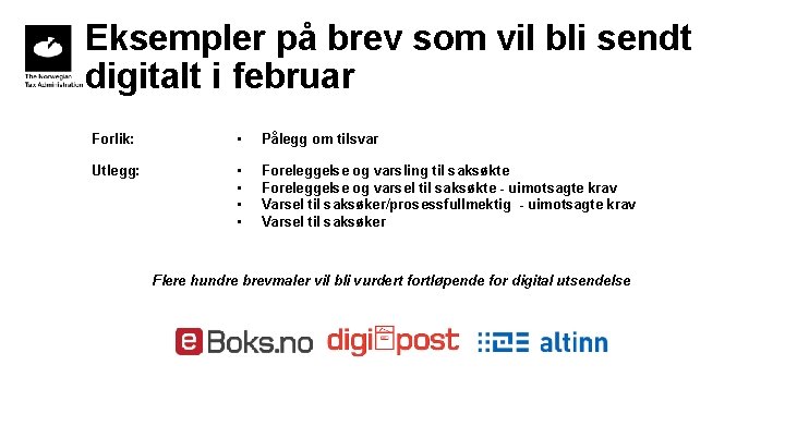 Eksempler på brev som vil bli sendt digitalt i februar Forlik: • Pålegg om Eksempler på brev som vil bli sendt digitalt i februar Forlik: • Pålegg om