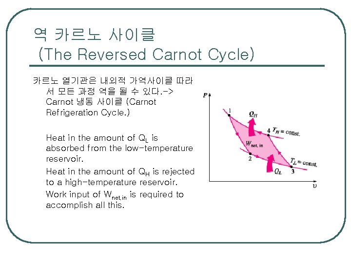 역 카르노 사이클 (The Reversed Carnot Cycle) 카르노 열기관은 내외적 가역사이클 따라 서 모든