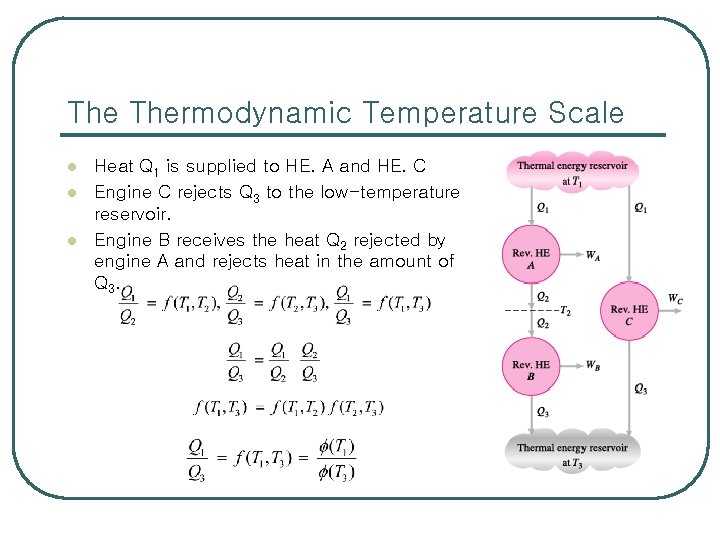 The Thermodynamic Temperature Scale l l l Heat Q 1 is supplied to HE.