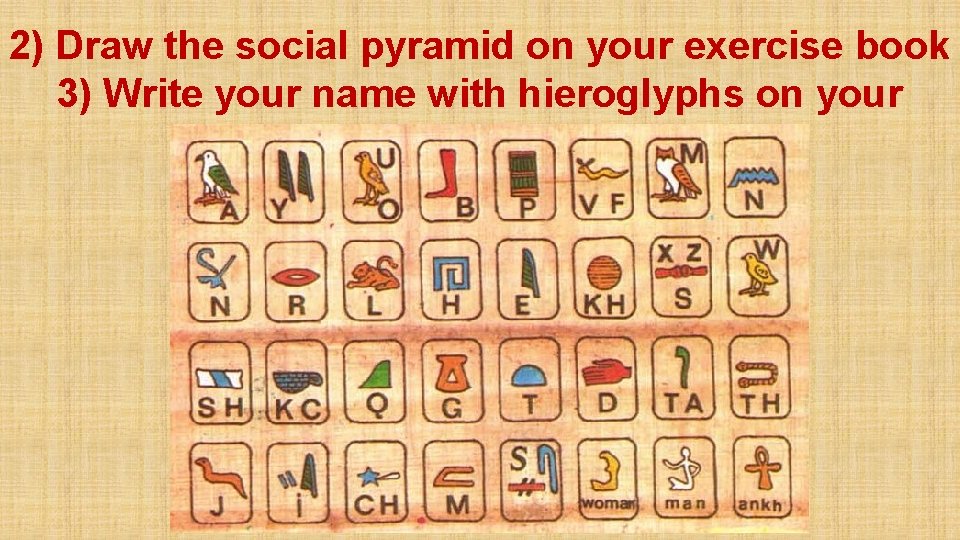 2) Draw the social pyramid on your exercise book 3) Write your name with