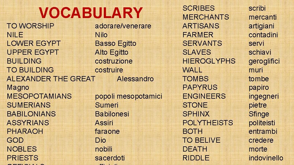 VOCABULARY TO WORSHIP adorare/venerare NILE Nilo LOWER EGYPT Basso Egitto UPPER EGYPT Alto Egitto