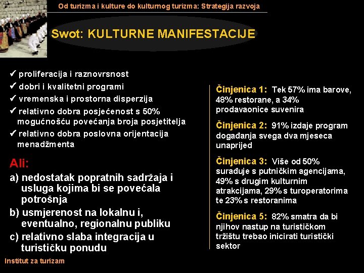 Od turizma i kulture do kulturnog turizma: Strategija razvoja Swot: KULTURNE MANIFESTACIJE proliferacija i