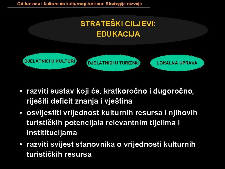 Od turizma i kulture do kulturnog turizma: Strategija razvoja STRATEŠKI CILJEVI: EDUKACIJA DJELATNICI U