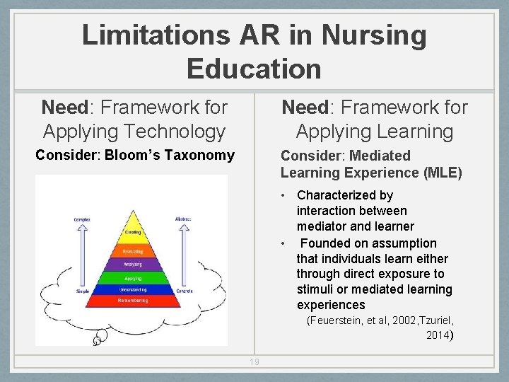 Limitations AR in Nursing Education Need: Framework for Applying Technology Need: Framework for Applying