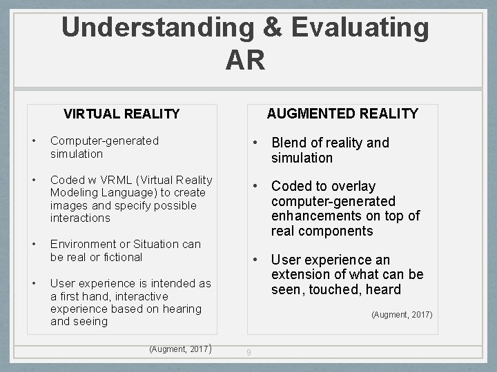 Understanding & Evaluating AR AUGMENTED REALITY VIRTUAL REALITY • Computer-generated simulation • Blend of