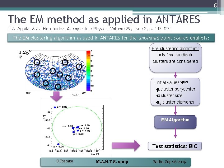 5 The EM method as applied in ANTARES [J. A. Aguilar & J. J