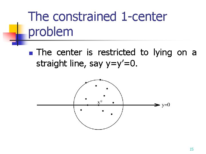 The constrained 1 -center problem n The center is restricted to lying on a