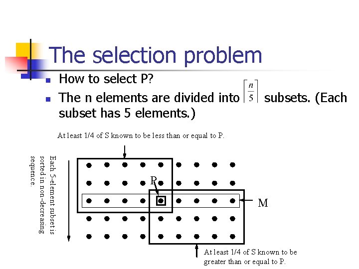 The selection problem n n How to select P? The n elements are divided