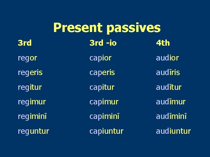 Present passives 3 rd -io 4 th regor capior audior regeris caperis audīris regitur