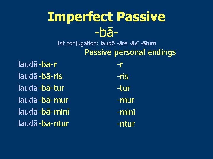 Imperfect Passive -bā1 st conjugation: laudō -āre -āvī -ātum laudā -ba- r laudā -bā-