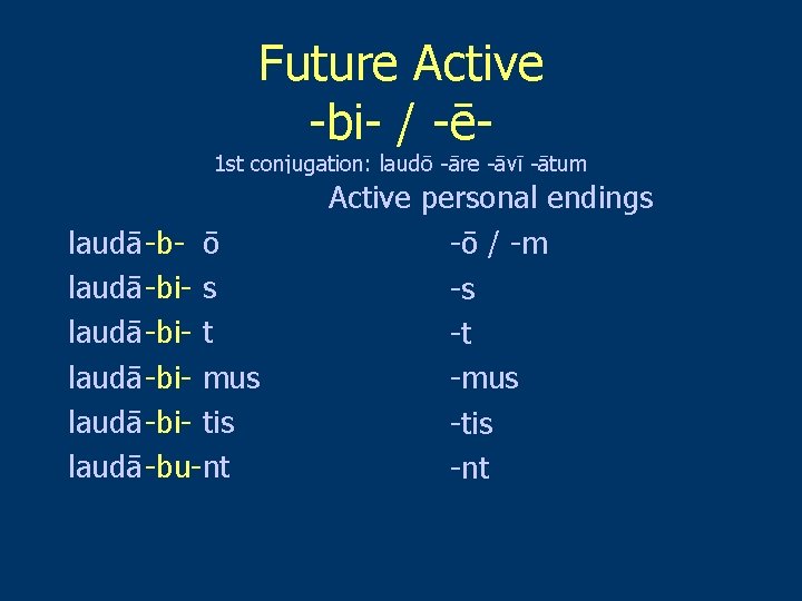 Future Active -bi- / -ē- 1 st conjugation: laudō -āre -āvī -ātum laudā -b-