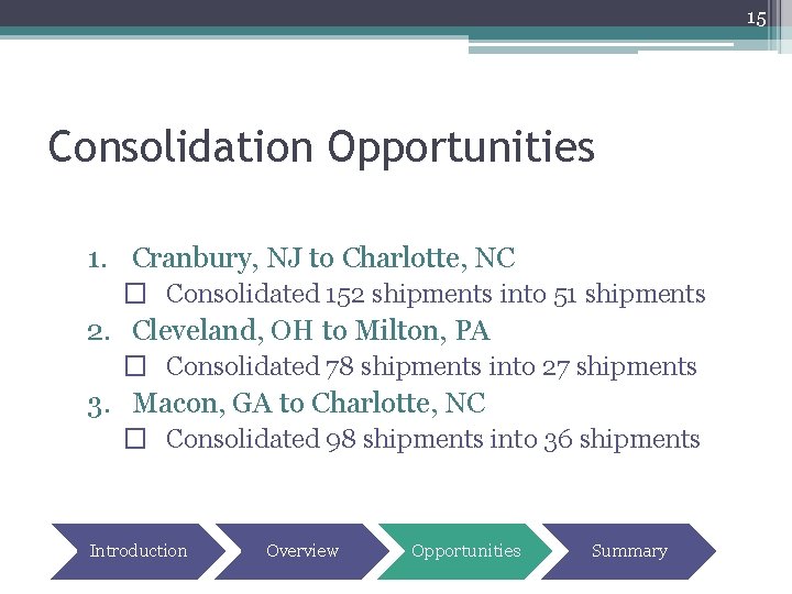 15 Consolidation Opportunities 1. Cranbury, NJ to Charlotte, NC � Consolidated 152 shipments into