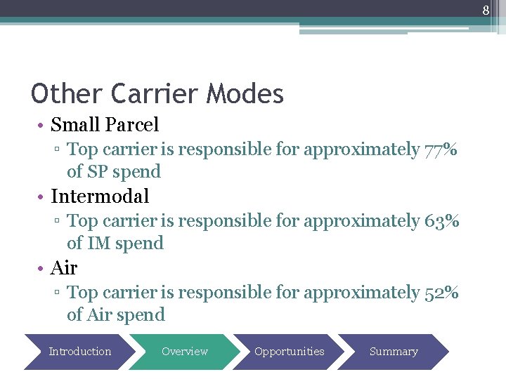 8 Other Carrier Modes • Small Parcel ▫ Top carrier is responsible for approximately