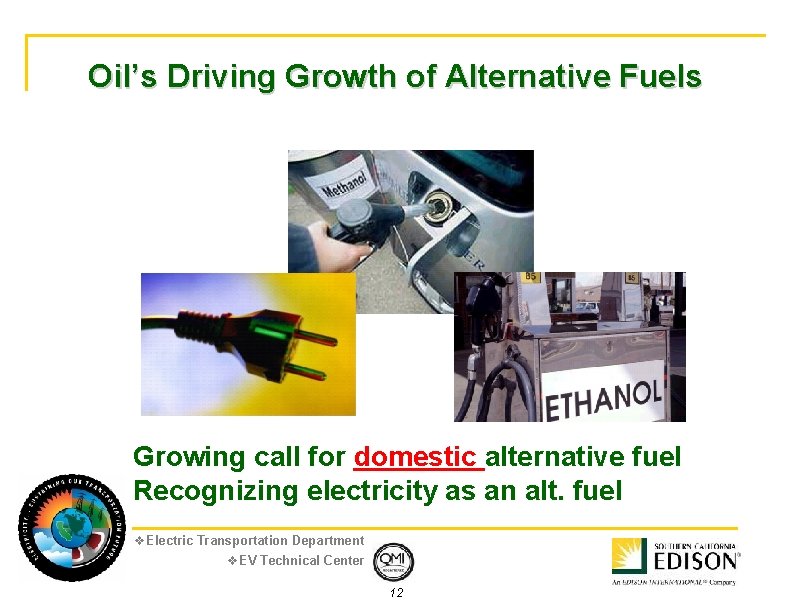 Oil’s Driving Growth of Alternative Fuels Growing call for domestic alternative fuel Recognizing electricity