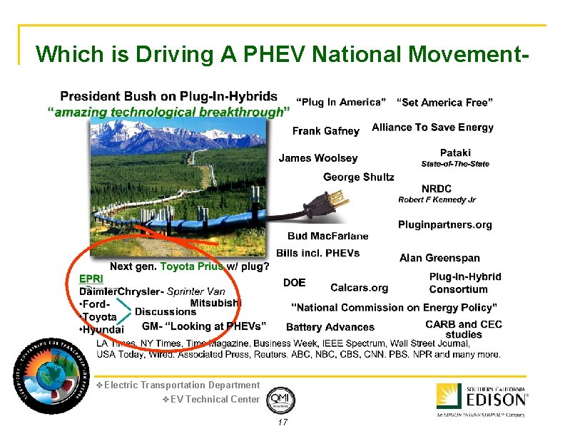 Which is Driving A PHEV National Movement- v. Electric Transportation Department v. EV Technical