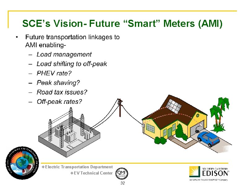 SCE’s Vision- Future “Smart” Meters (AMI) v. Electric Transportation Department v. EV Technical Center