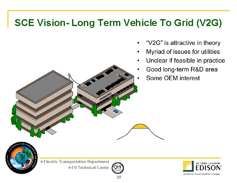 SCE Vision- Long Term Vehicle To Grid (V 2 G) v. Electric Transportation Department