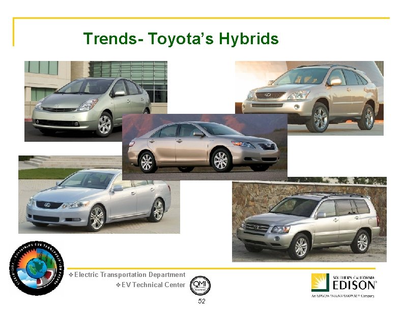 Trends- Toyota’s Hybrids v. Electric Transportation Department v. EV Technical Center 52 
