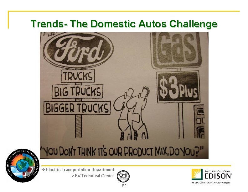 Trends- The Domestic Autos Challenge v. Electric Transportation Department v. EV Technical Center 53