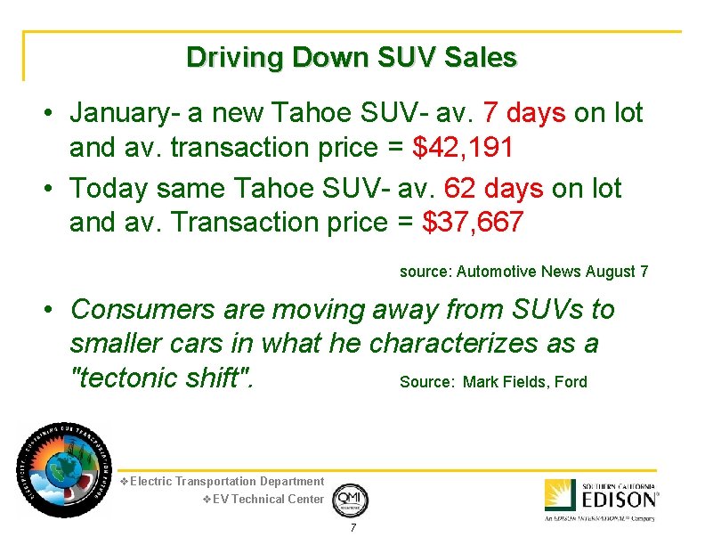 Driving Down SUV Sales • January- a new Tahoe SUV- av. 7 days on