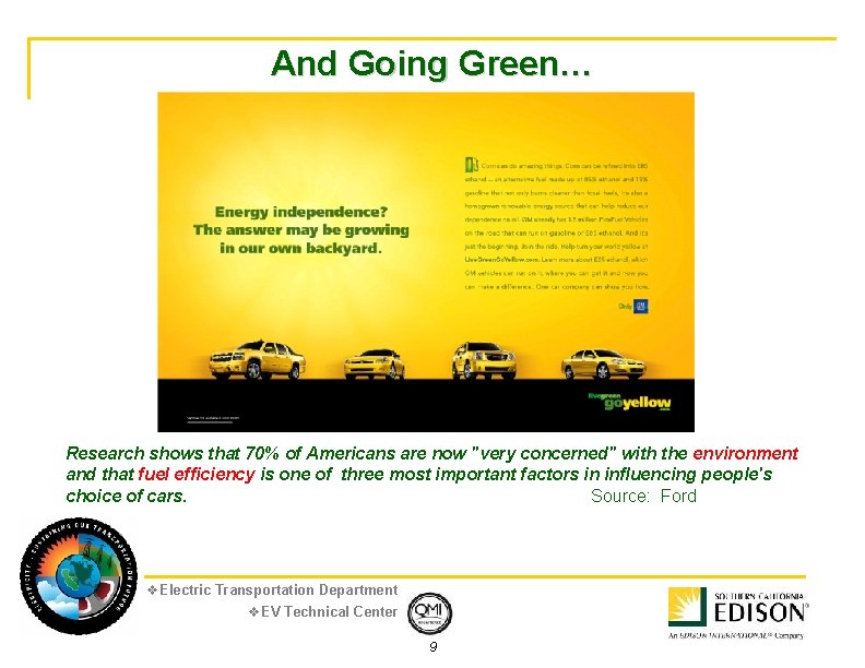 And Going Green… Research shows that 70% of Americans are now "very concerned" with