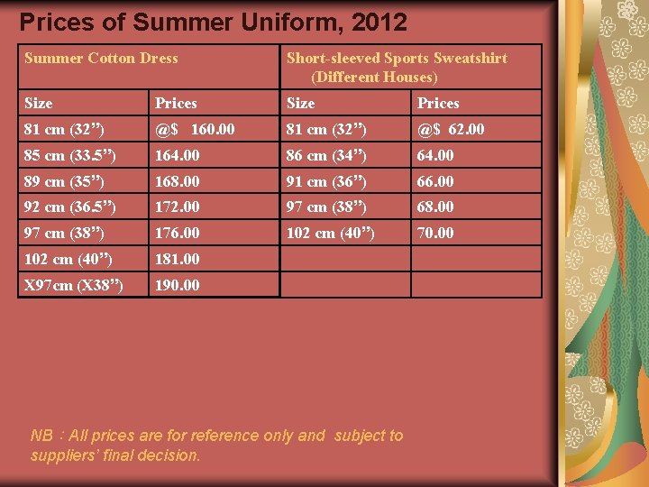 Prices of Summer Uniform, 2012 Summer Cotton Dress Short-sleeved Sports Sweatshirt (Different Houses) Size Prices of Summer Uniform, 2012 Summer Cotton Dress Short-sleeved Sports Sweatshirt (Different Houses) Size