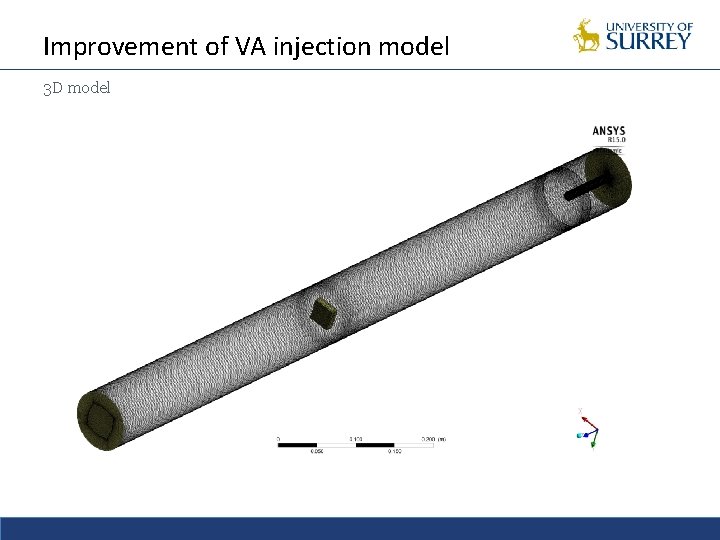 Improvement of VA injection model 3 D model 