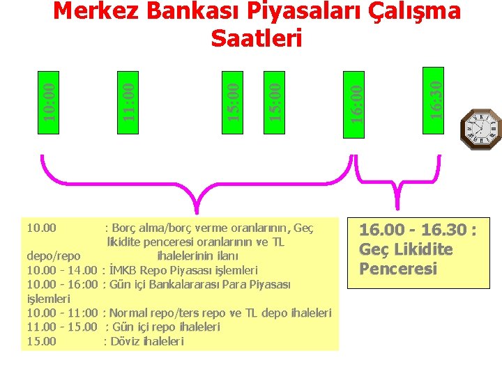 10. 00 : Borç alma/borç verme oranlarının, Geç likidite penceresi oranlarının ve TL depo/repo