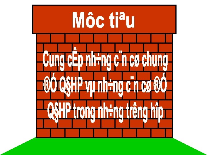 Khi Nim V Qhp Cc Cn C Qhp