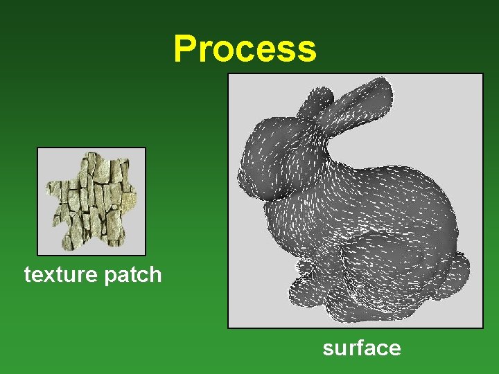 Process texture patch surface 