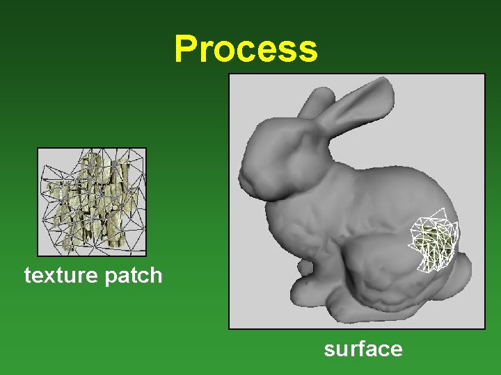 Process texture patch surface 