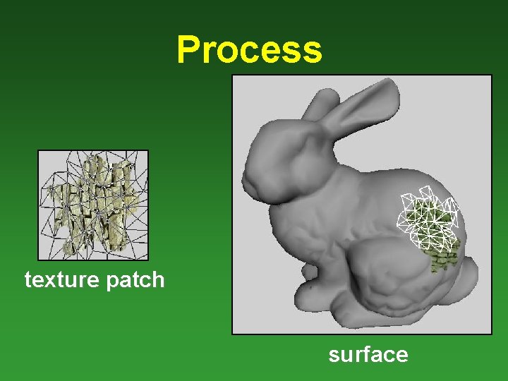 Process texture patch surface 