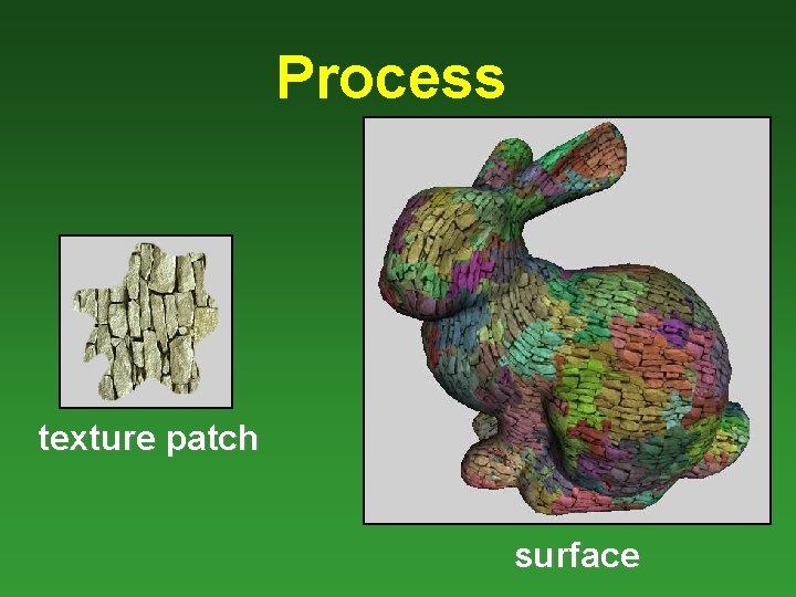 Process texture patch surface 