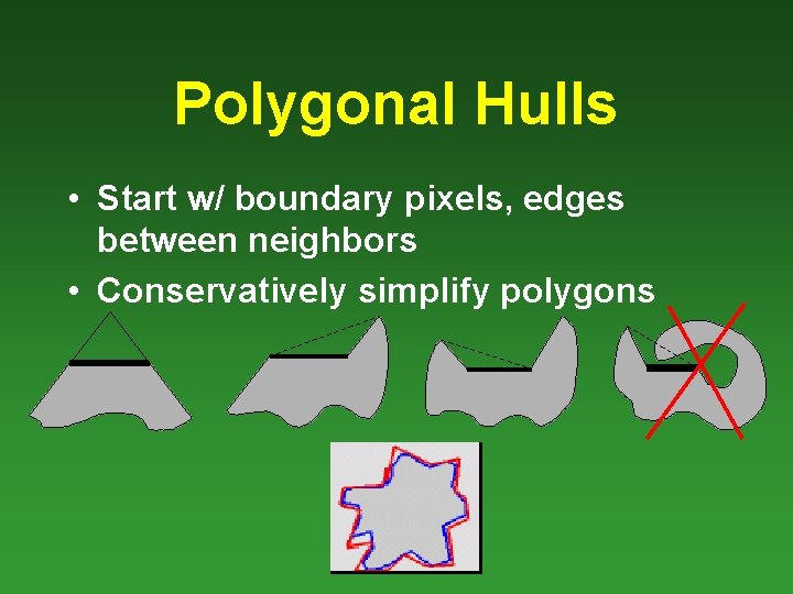 Polygonal Hulls • Start w/ boundary pixels, edges between neighbors • Conservatively simplify polygons