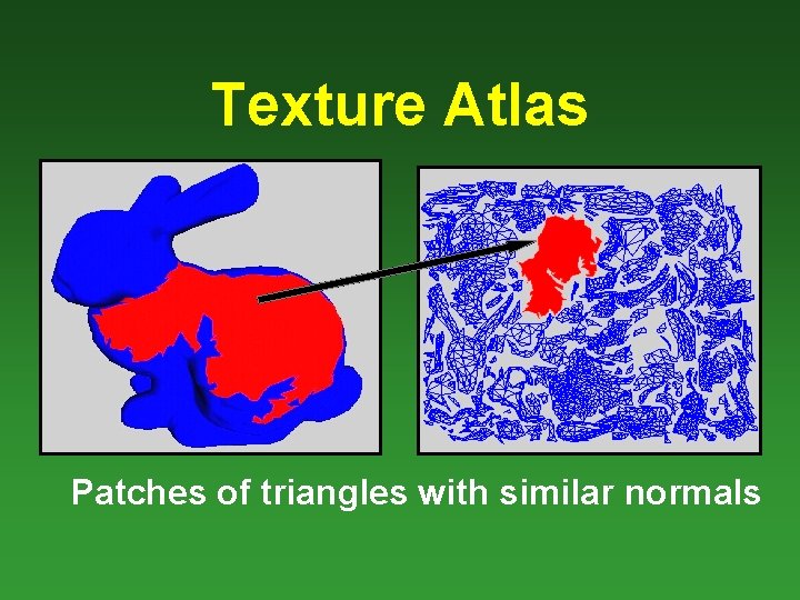 Texture Atlas Patches of triangles with similar normals 