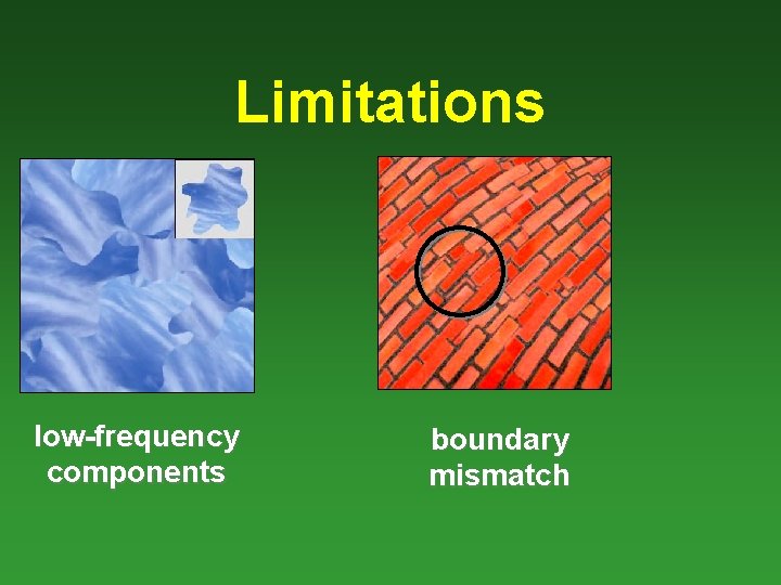 Limitations low-frequency components boundary mismatch 