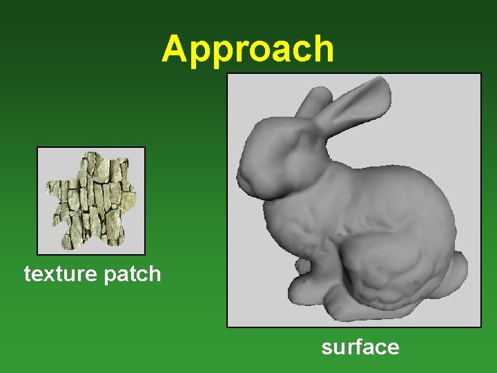 Approach texture patch surface 