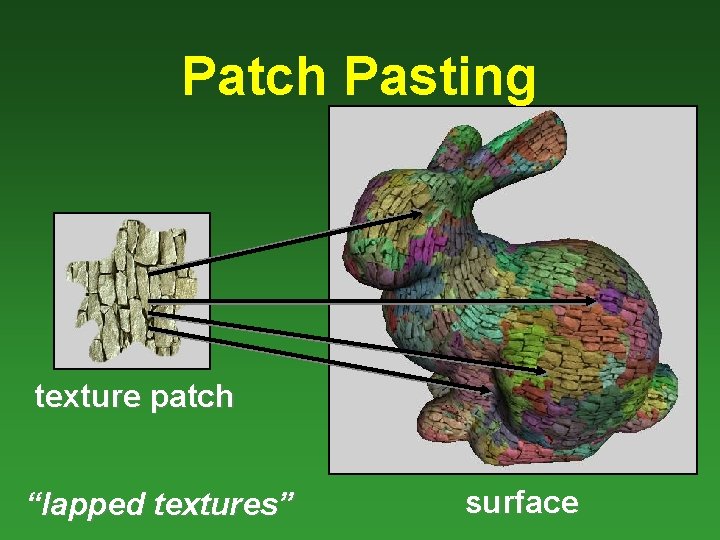 Patch Pasting texture patch “lapped textures” surface 